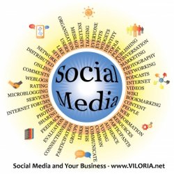 Social Media - Your Business